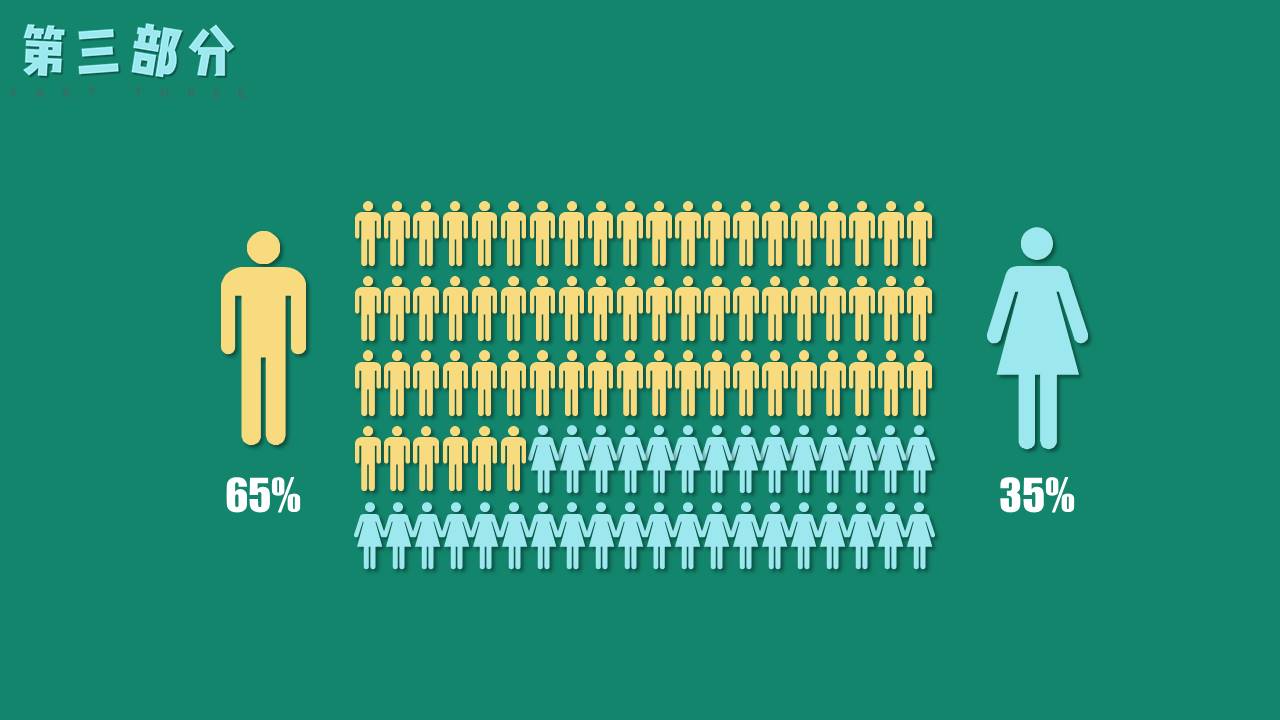 卡通可爱 (28).pptx